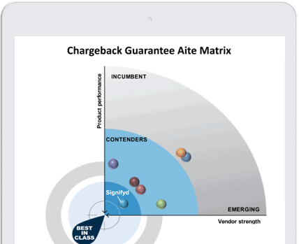 blog-download-aite-matrix